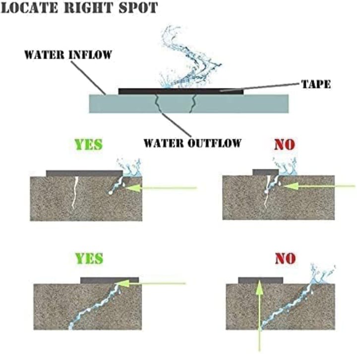 Magic Sealer Waterproof Tape Leakage Repair 299