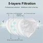 N95 Masks Anti Pollution Washable Usable Layered